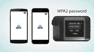 Iridium GO! Satellite Wi-Fi Hotspot Tutorial