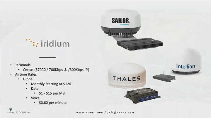 Iridium overview