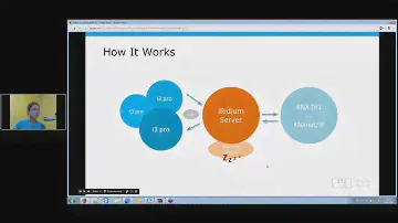 iRidium 3.0 for KNX Webinar