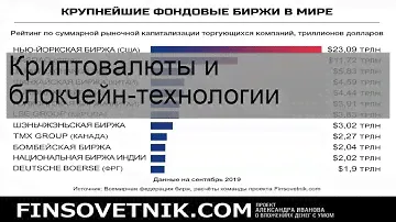 Отзыв: IRIDIUM GO за 1990 рублей — обман или правда?