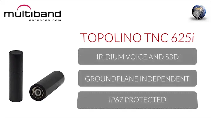 Iridium:GPS Antennas for Light Aircraft
