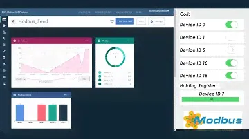 iRidium pro. MQTT. Подключение к сервисам аналитики