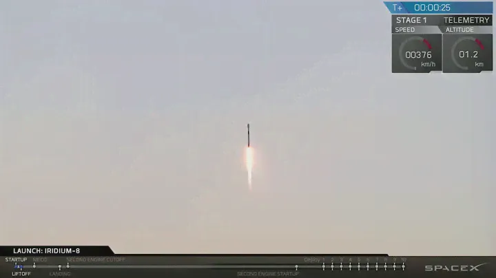 Запуск спутников Iridium