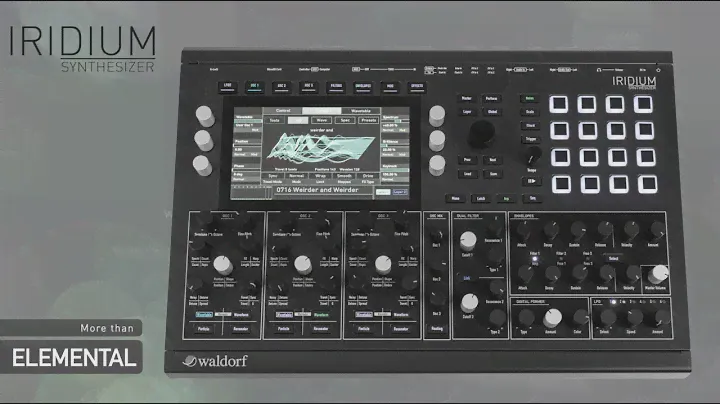 Waldorf Iridium Trailer