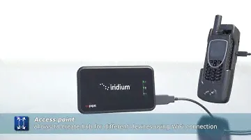Vehicle & Marine Docking Station for Iridium Extreme by SATTRANS